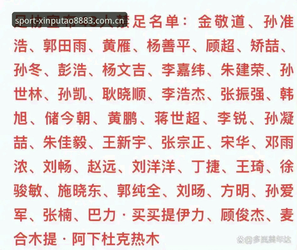 中国足协再出重拳禁足65人，你如何看待这场足球反腐风暴背后的创新意义？